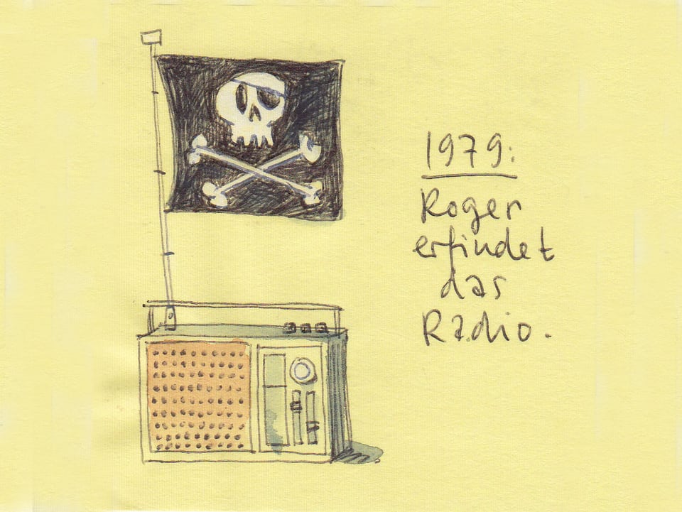 Auf einem gezeichneten antiquierten Radio flattert eine Totenkopf-Flagge. Daneben steht handschriftlich geschrieben: 1979: Roger erfindet das Radio.