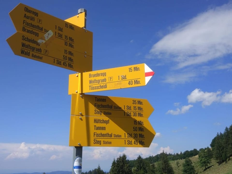 Wanderwegschild mit verschiedenen Zielangaben.