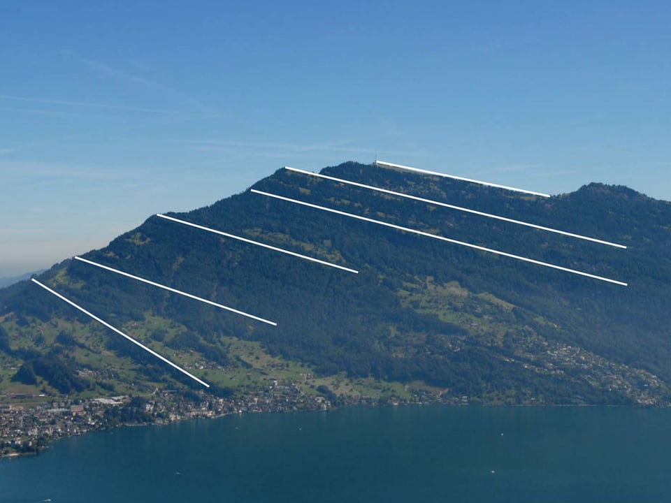 An der Rigi definieren Forscher der Uni Bern und Genf den Verlauf der Alpenbildung und der Erosion.