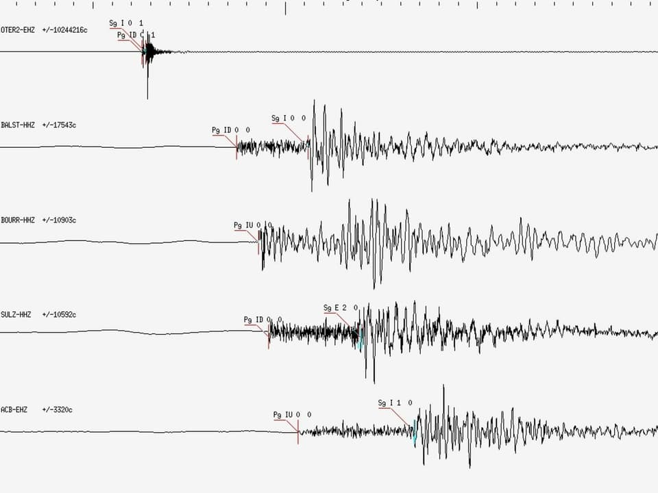 Seismogramm