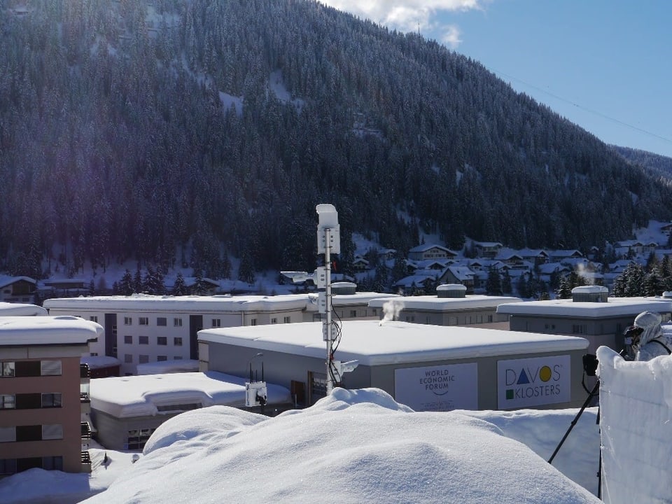Detektionssystem in Davos