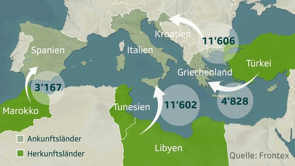 Grafik von Nordafrika und Europa mit Pfeilen, die die Flüchtlingsströme zeigen.