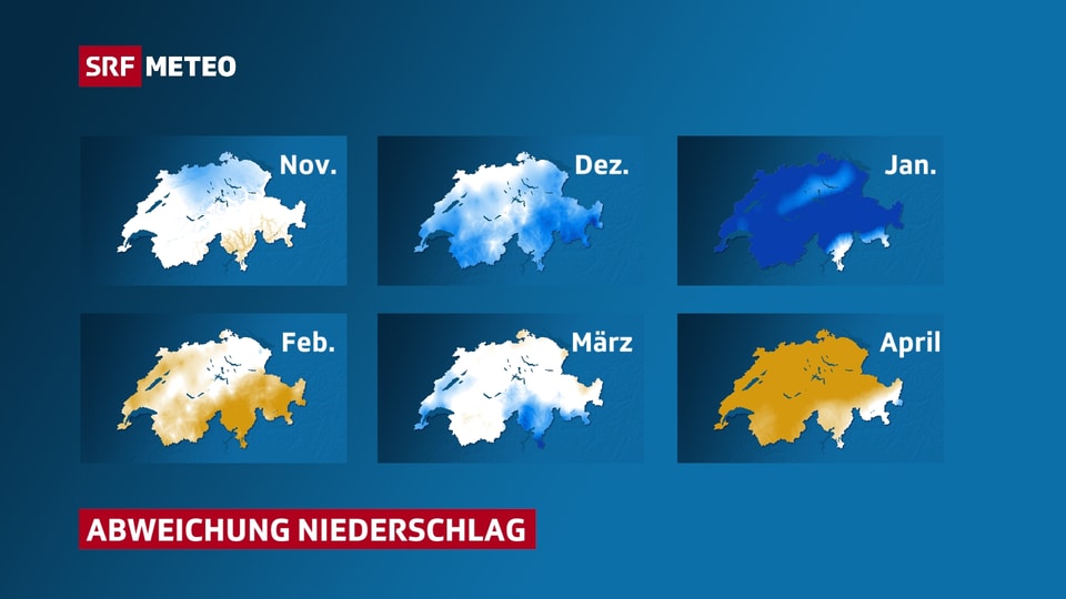 Niederschlagsabweichung der letzten sechs Monate in der Schweiz.