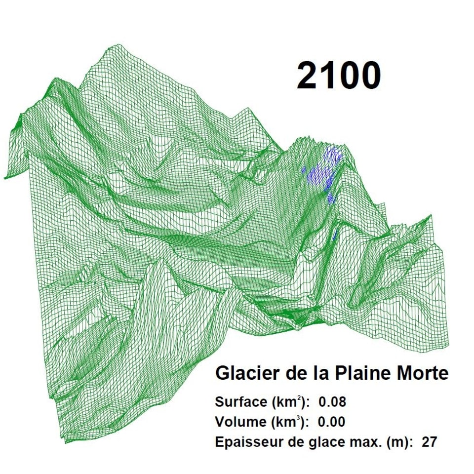 Fläche Plaine Morte Gletscher im Jahr 2100