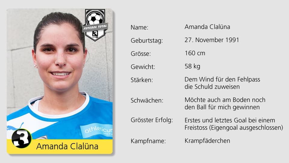 War beim ersten Training nicht dabei: Amanda Clalüna.