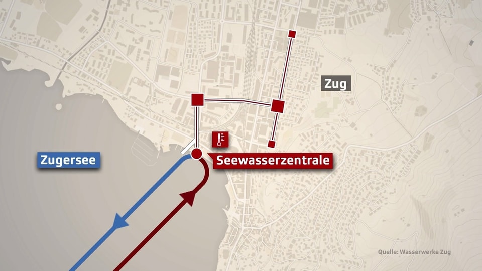 Der geplante Kreislauf in 10 Meter Tiefe unter der Stadt Zug.