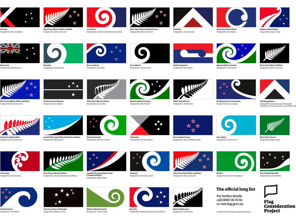 Zusammenstellung der Vorschläge für die neuseeländische Flagge
