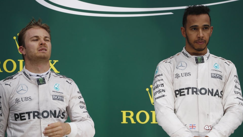 Rosberg vs. Hamilton: Der ultimative Showdown