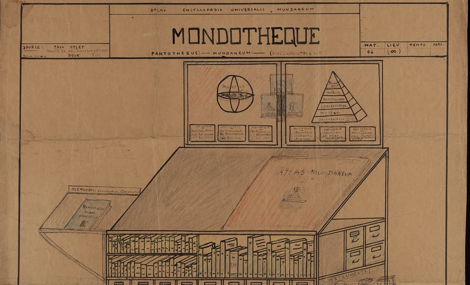 Eine Skizze des Mundaneums von Paul Otlet.