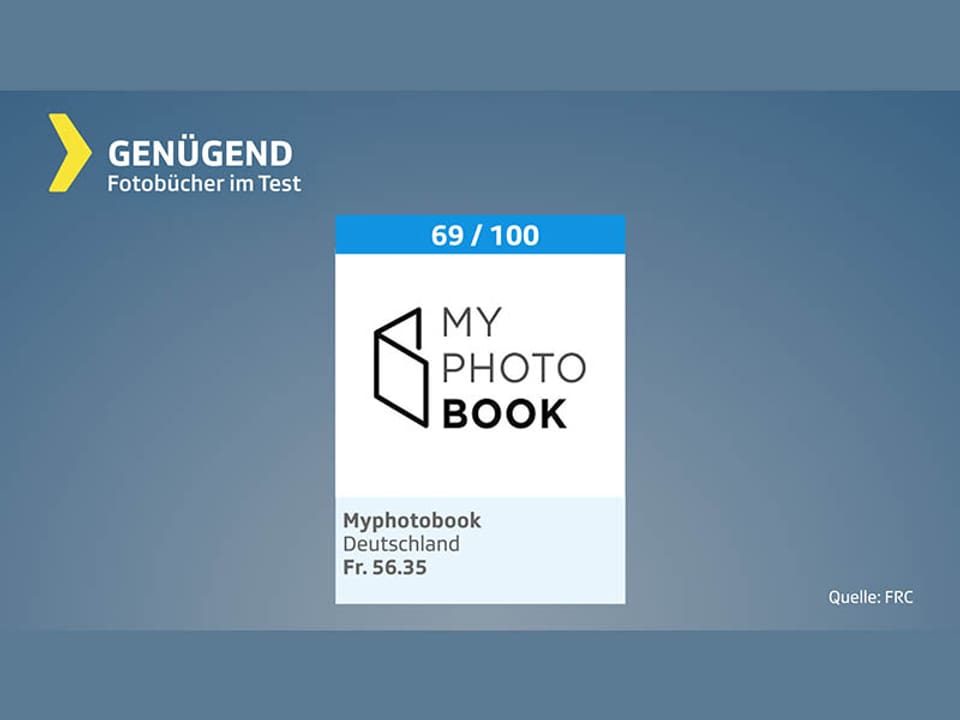 Testgrafik Fotobücher mit Urteil «genügend»