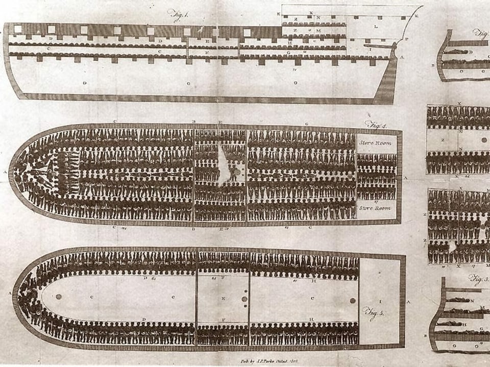Zeichnung eines Sklavenschiffs, auf dem die Menschen eng zusammengepfercht wurden