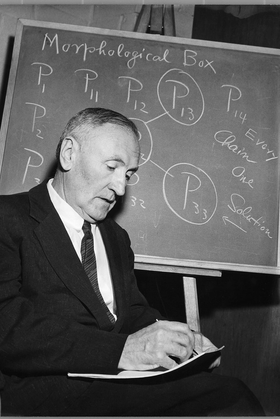 Fritz Zwicky vor einer Schiefertafel, auf der Zahlen und Buchstaben zu sehen sind.