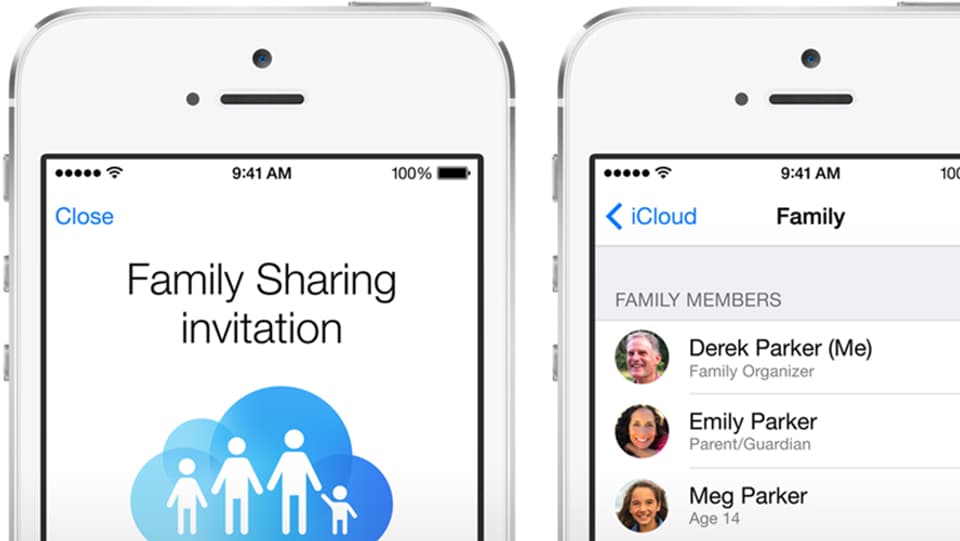 Das Family-Sharing Icon: Eine stilisierte Familie in einer iCloud-Wolke.