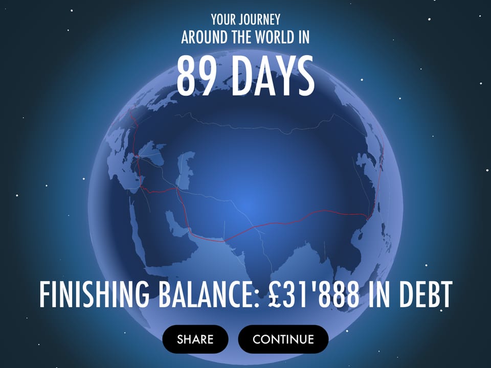 Die Bilanz: 89 Tage, 32'000 Pfund Schulden.