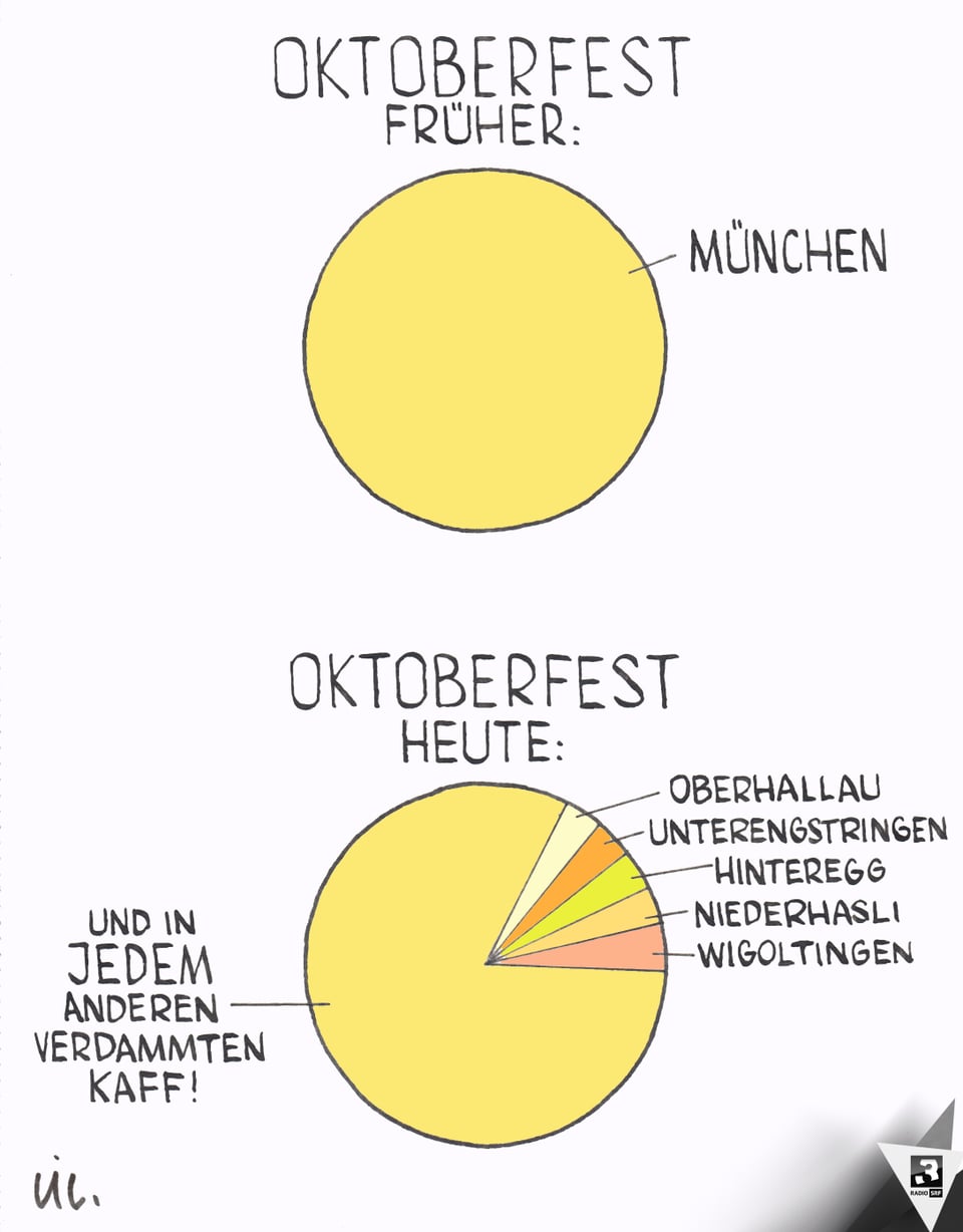 «Hey! In Oberniederunterüberhaslibergtaldorf ist Oktoberfest!»