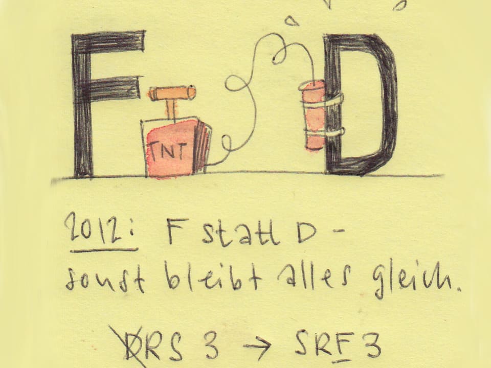 Zeichnung: 2012 aus D wird F beziehungsweise aus DRS 3 wird SRF 3.