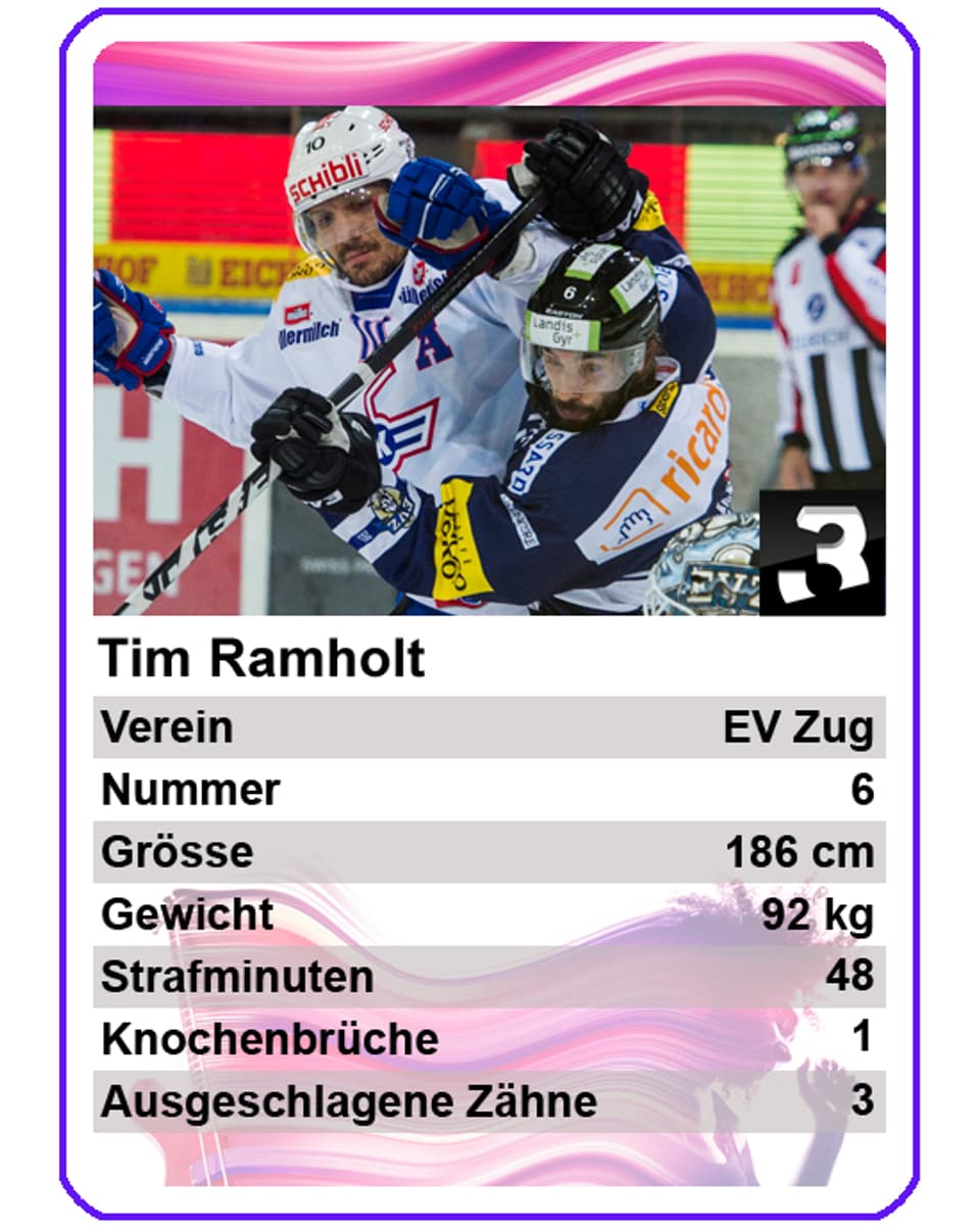 Tim Ramholt (EV Zug): «Ich kann einstecken, ich spiele hartnäckig und eklig vor dem Tor und habe einen grossen Kampfgeist.»