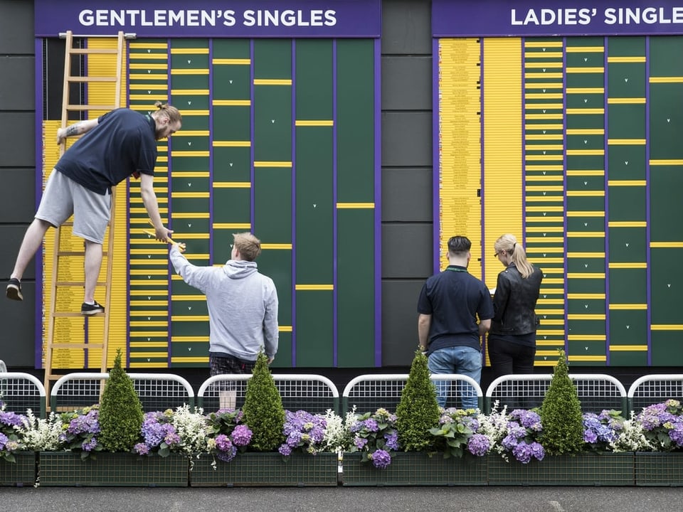 Scoreboard in Wimbledon