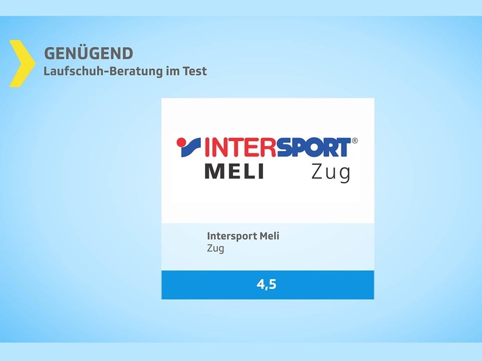 Intersport Meli Zug