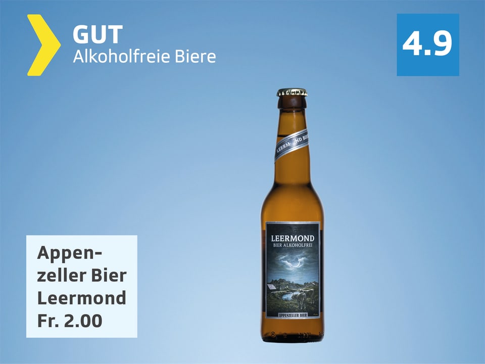 Alkoholfreie Biere Test