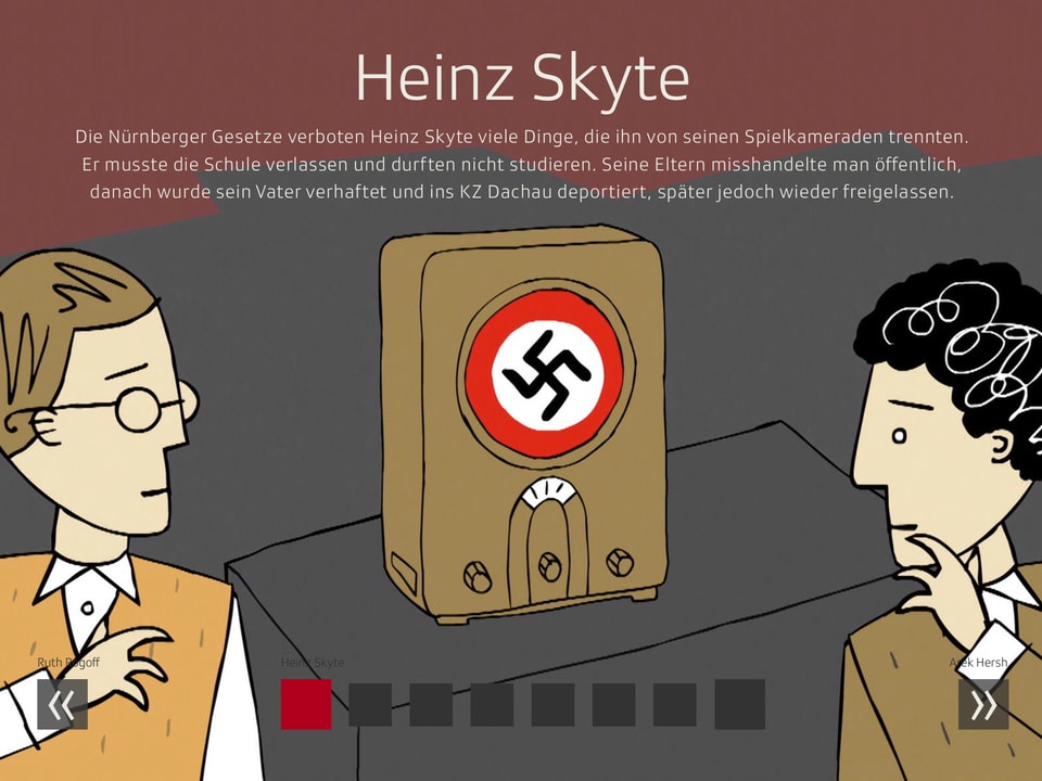 Ein Screenshot des Titelbildschirms vom Kapitel über Heinz Skyte.