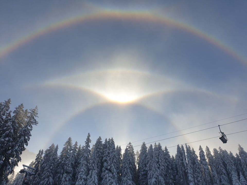 Ein Halo entsteht, wenn sich die Sonnenstrahlen an Eiskristallen brechen oder spiegeln.