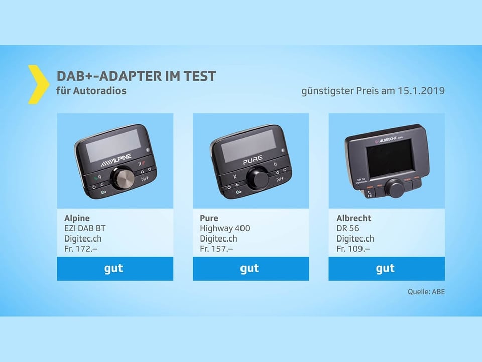 Adapter von Alpine, Pure und  Albrecht - Gesamtbewertung gut