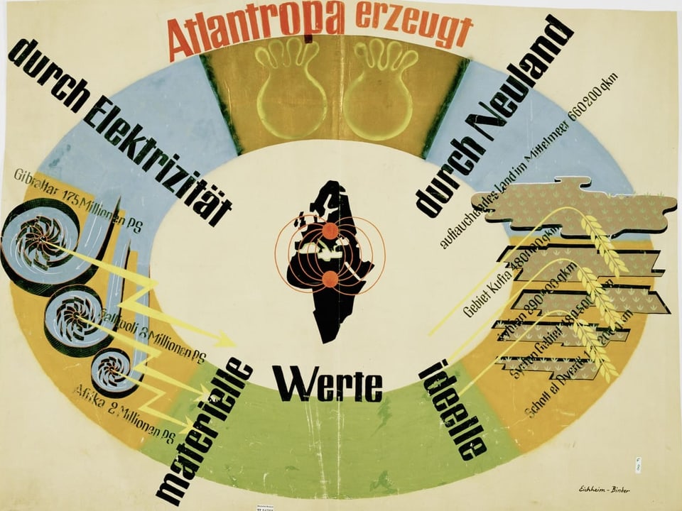  Karte mit Afrika und Europa. Schematische Wasserturbinen für Kraftwerke, Getreidefelder für Neuland