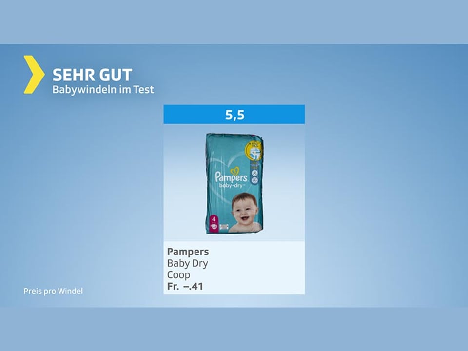 Windeltest – Produkte mit Gesamturteil sehr gut