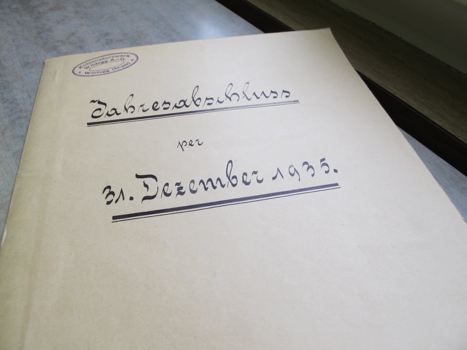Ein altes Papiermäppchen mit der Aufschrift: «Jahresabschluss per 31. Dezember 1935».