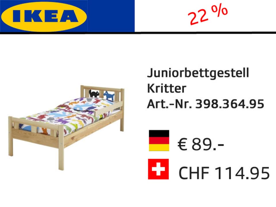 Ikea-Grafik mit Preisvergleich Deutschland-Schweiz: Juniorbettgestell Kritter. + 22%.