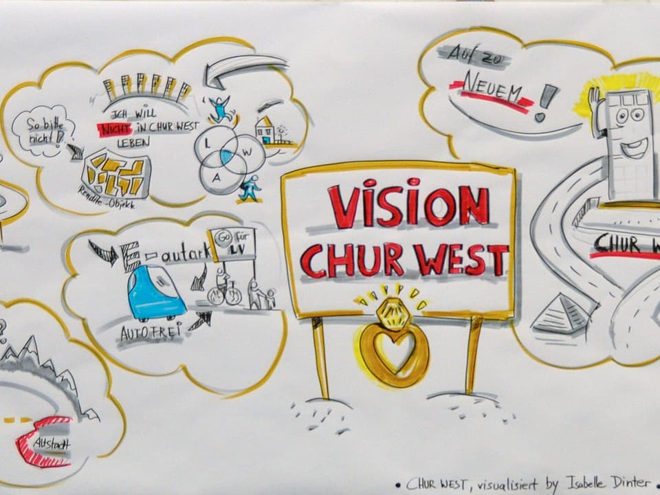 Auf einem Plakat sind die Ideen für «Chur West» zeichnerisch festgehalten. 