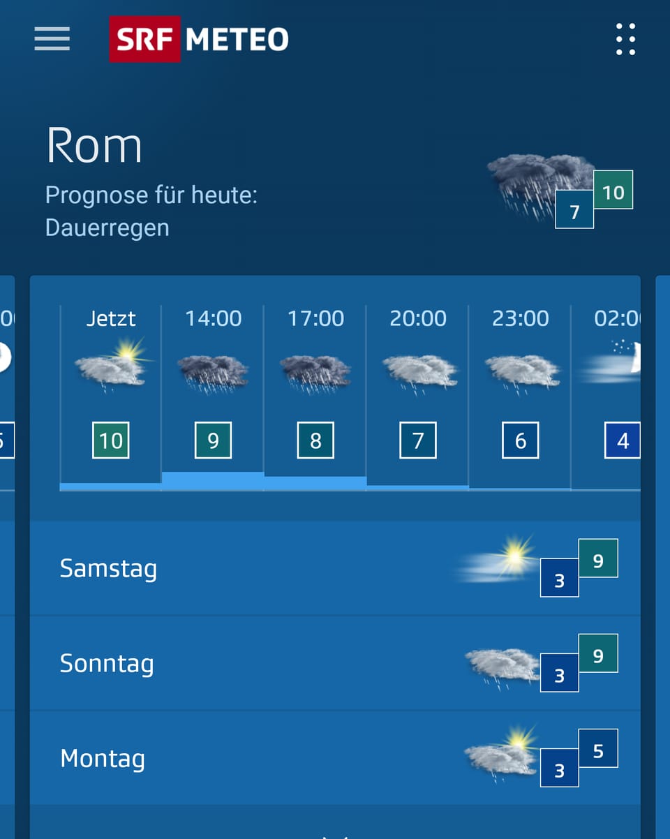 Ein Screenshot der App zeigt die Prognose für Rom.