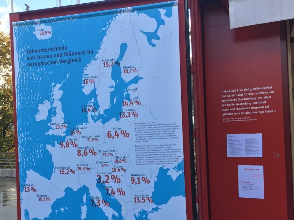 Plakat mit der Aufschrift: «Lohnunterschiede von Frauen und Männern im europäischen Vergleich»