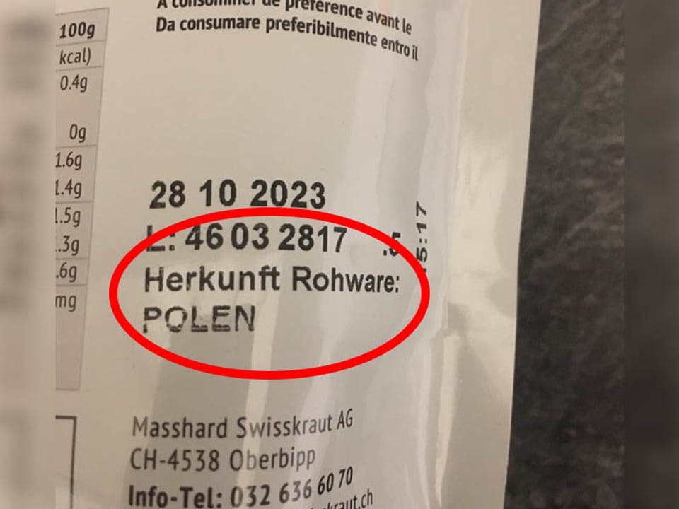 Herkunftsland Polen