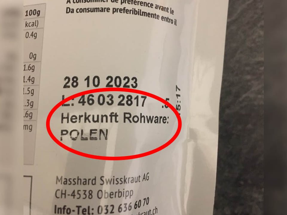 Herkunftsland Polen