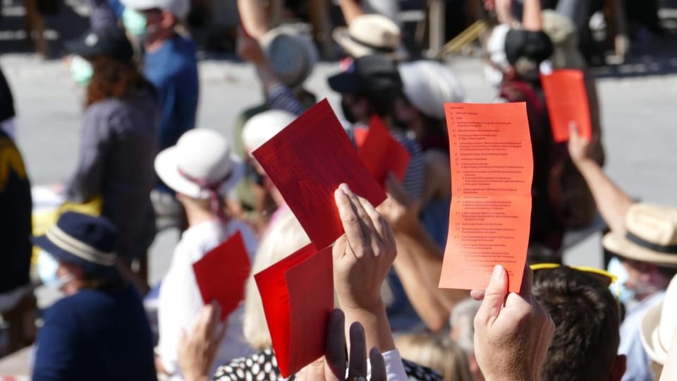 Abstimmung Landsgemeinde