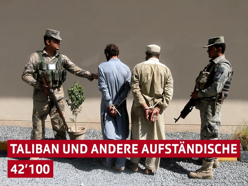 Zwei afghanische Sicherheitskräfte bewachen zwei mutmassliche Taliban-Kämpfer.
