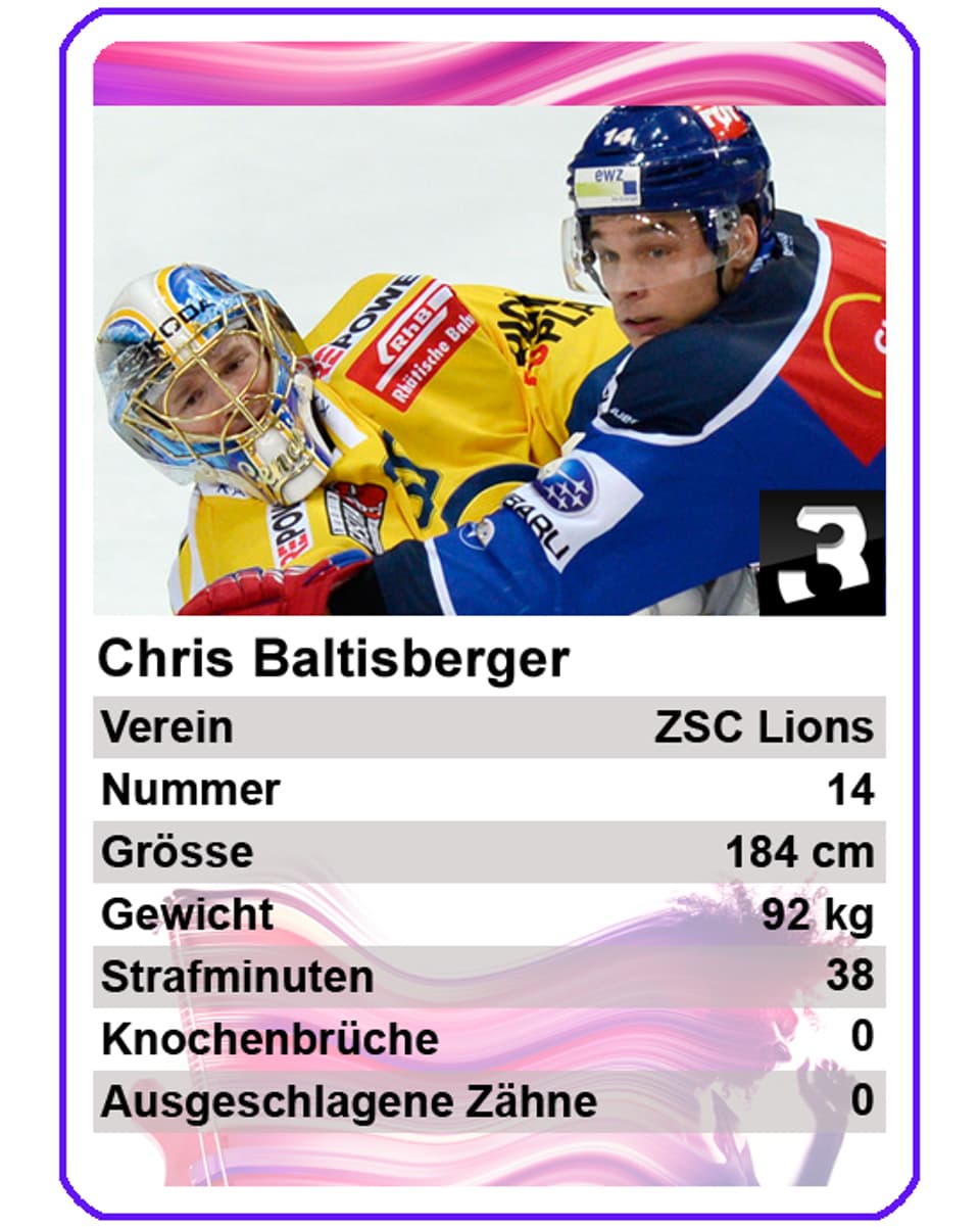 Chris Baltisberger (ZSC Lions): «Mir macht es genau so Spass einen Gegner an die Wand zu nageln, wie ein Tor zu schiessen.»