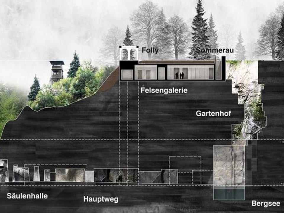 Visualisierung des Projekts Fels des Gletschergartens Luzern.