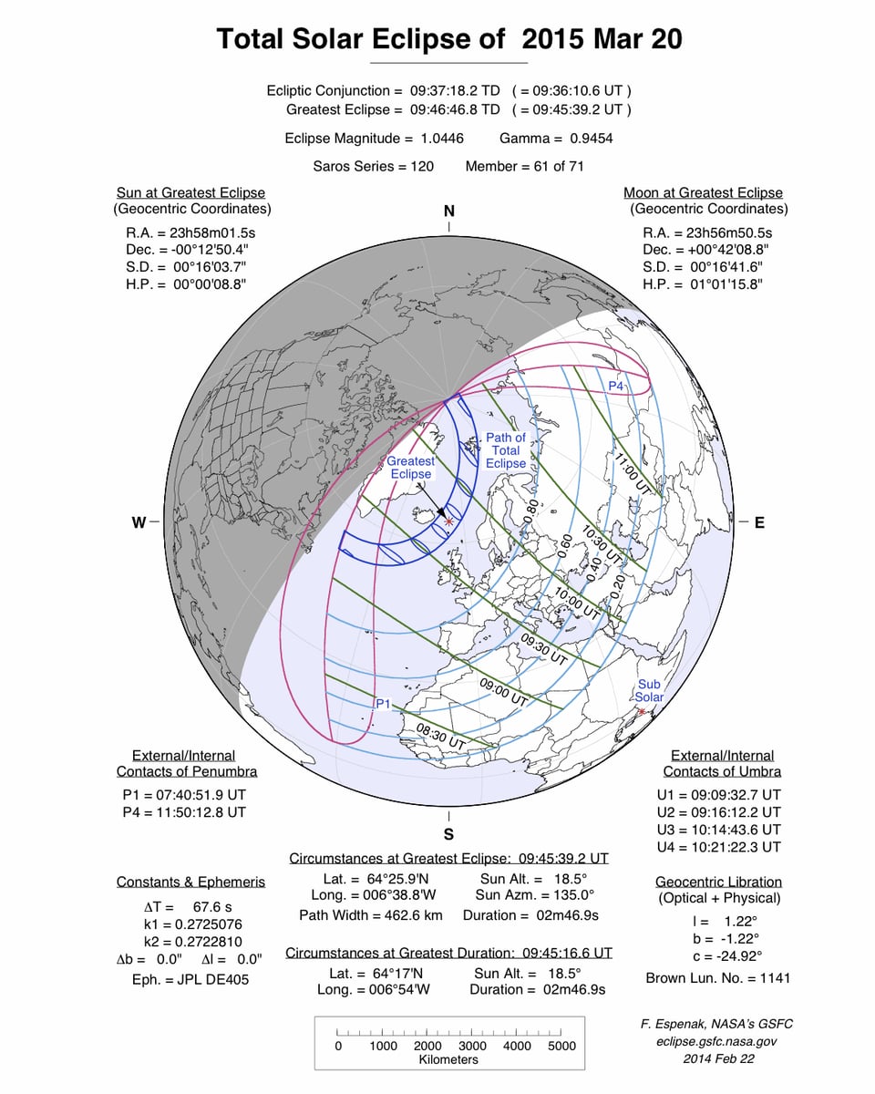 Der Globus mit Kartenmittelpunkt über dem Nordpolarmeer. Eingezeichnet die Zugbahn des Mondschattens sowie die Zeiten der jeweilige Beginn der Sonnenfinsternis.