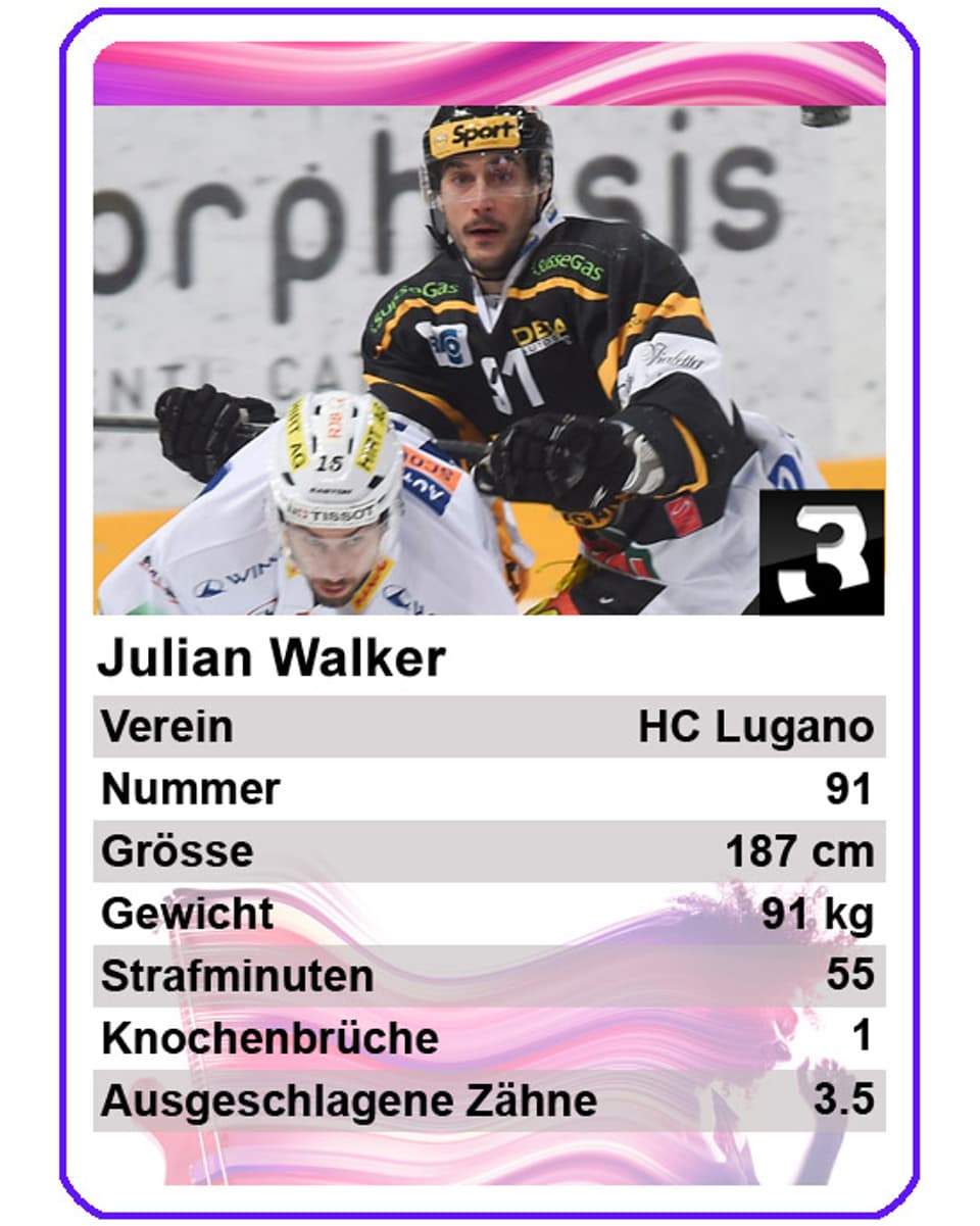 Julian Walker (HC Lugano): «Ein Spieler, der Checks austeilt kann eine Mannschaft mitreissen und ihr Energie geben.»