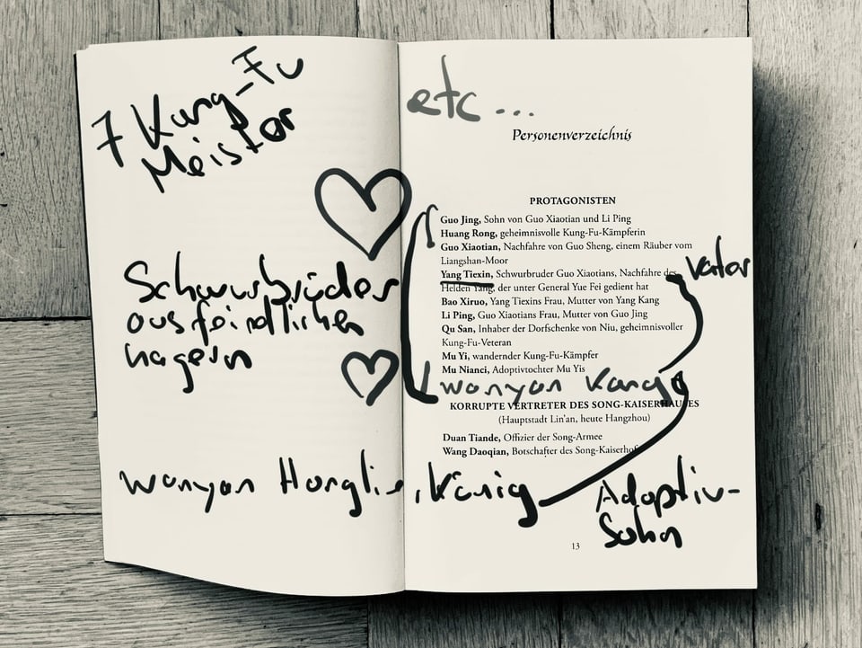 Anspruchsvolle Geschichte, die nie langweilig ist Personenverzeichnis aus «Die Legende der Adlerkrieger» von Jin Yong