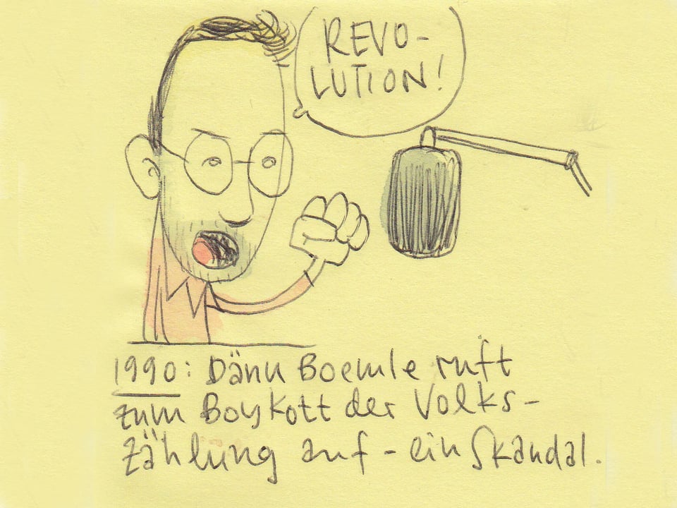Ein gezeichneter DRS 3 Moderator Dänu Boemle hebt vor dem Radio-Mikrofon die Faust. In der Sprechblase steht ein Wort: Revolution!
