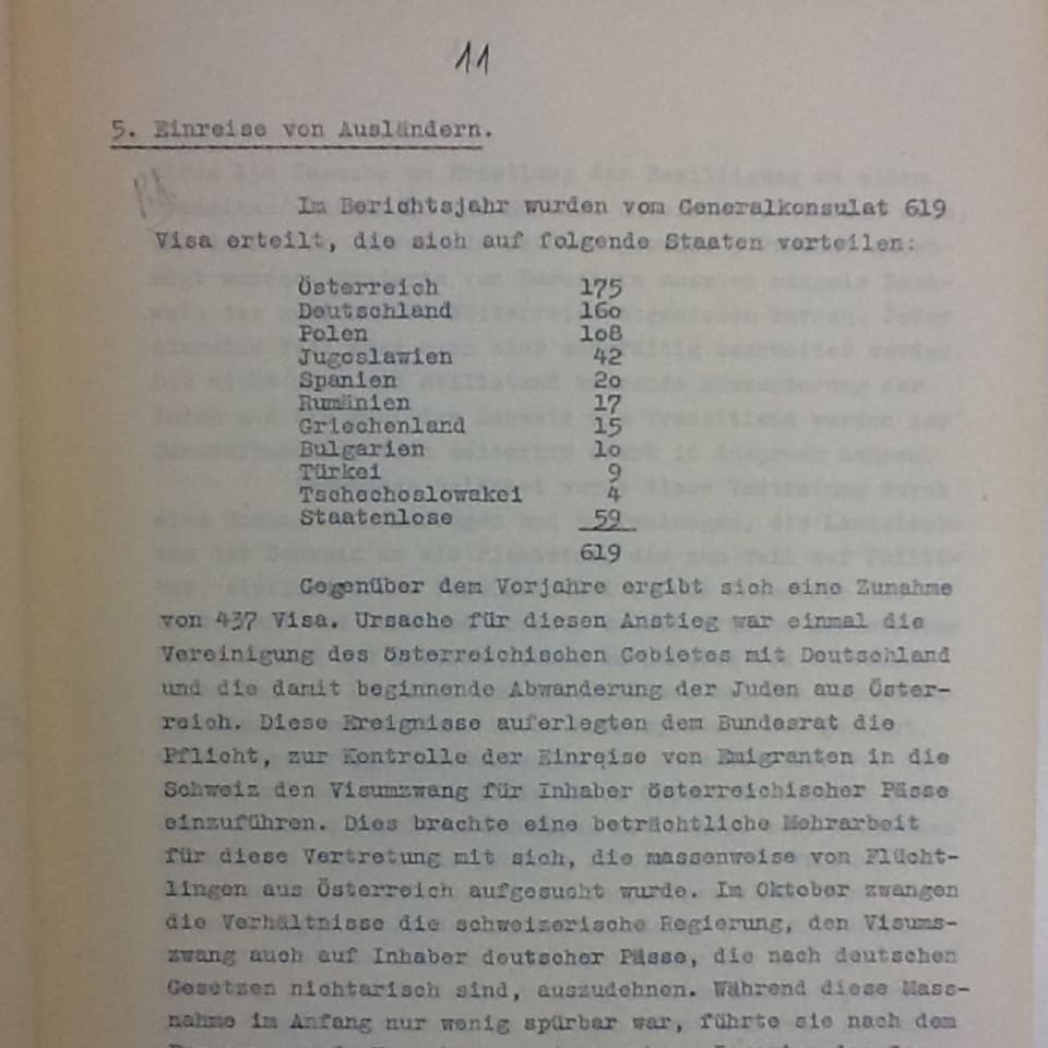 Aus dem Geschäftsbericht des Generalkonsulats in München: Im Jahr 1938 wurden 619 Visa vergeben.