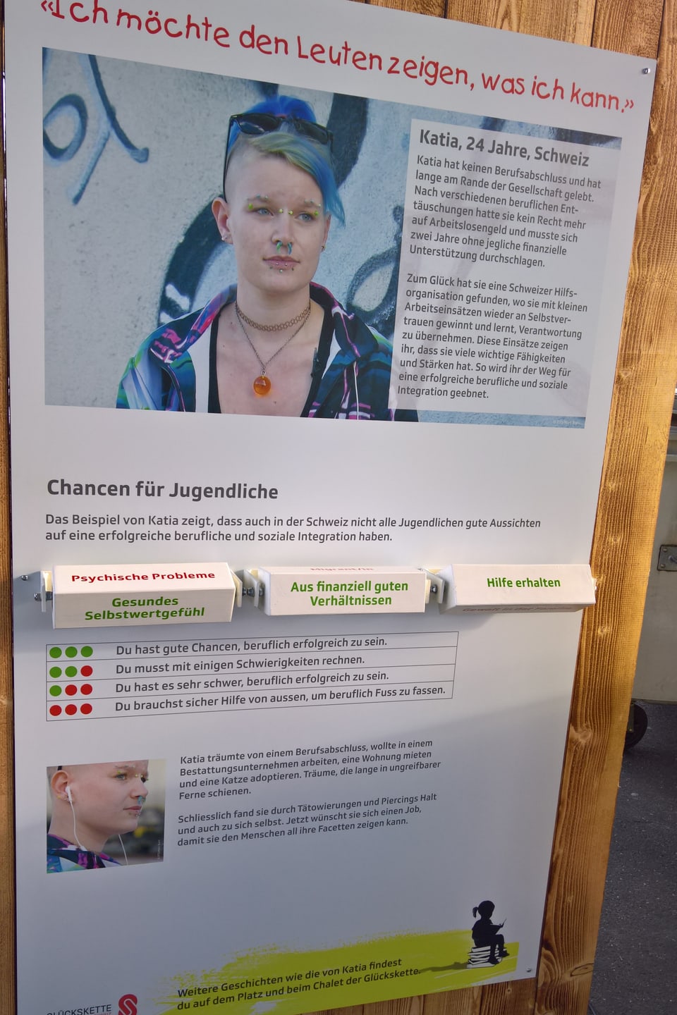 Ein Plakat über eine Schweizer Jugendliche, welches interaktiv ist.