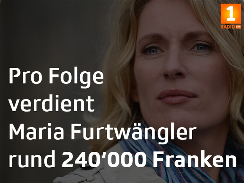 Tatort Fakt: «Pro Folge verdient Maria Furtwängler rund 240'000 Franken».