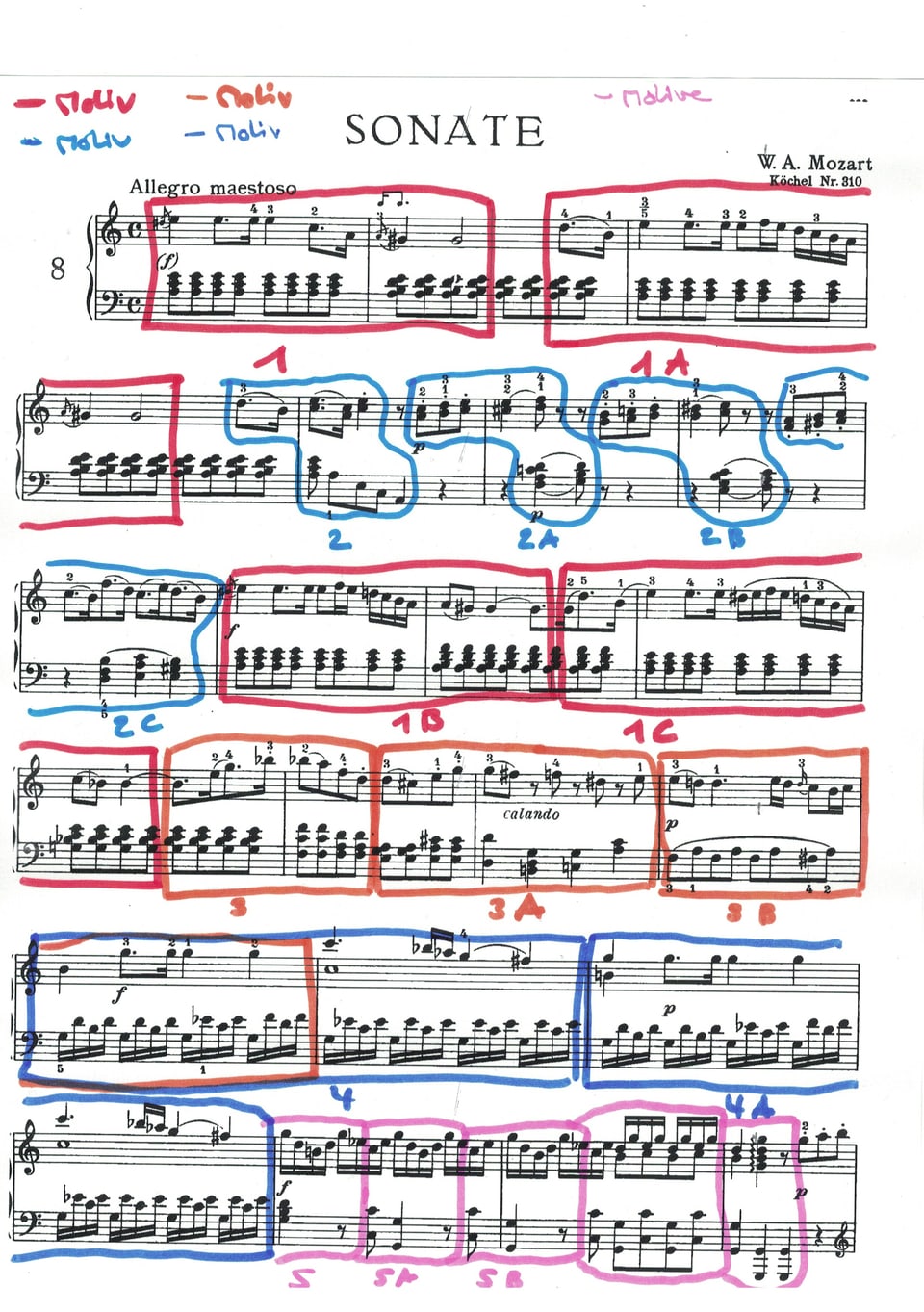 Sonatenmotiv 1 Mozart KV 310
