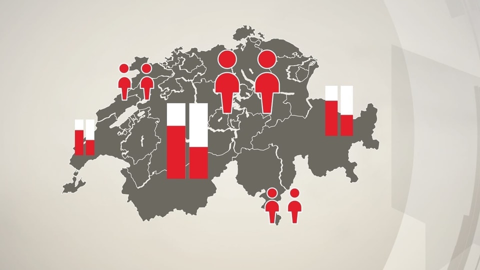 Wahlen 2019 Resultate News SRF