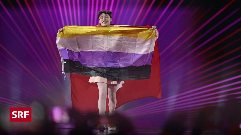 -F-r-Putin-oder-Orban-ist-der-ESC-der-Endgegner-